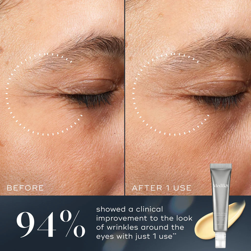 CRYSTAL RETINAL® CERAMIDE EYE3
